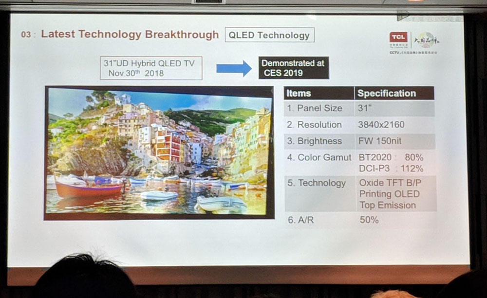 TCL H-QLED display TCL H-QLED display