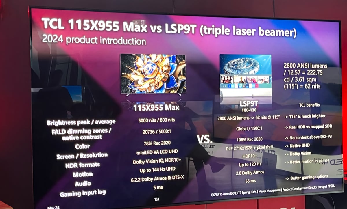 130-inch TV 130-inch TV