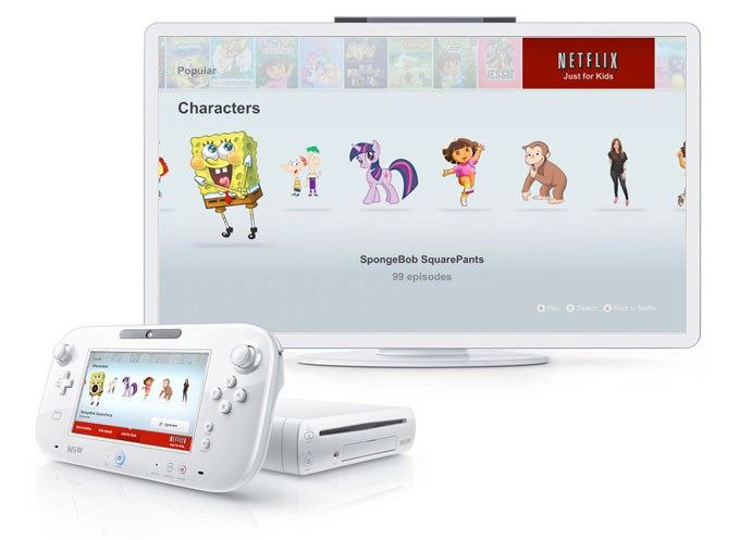 Click to enlarge TVii for Wii U
