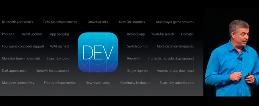 Apple TV Apple TV