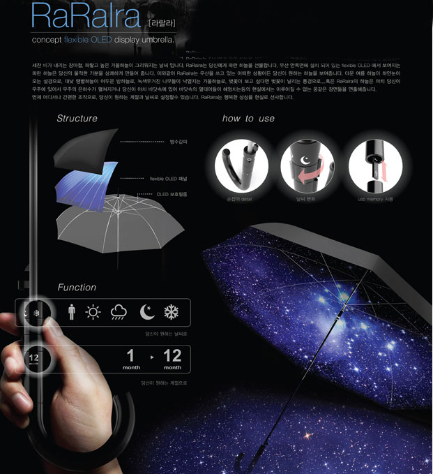 An OLED display and lighting panel built into an umbrella