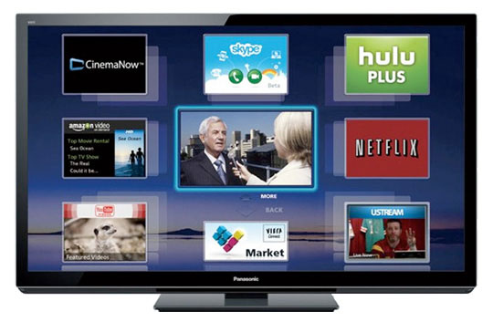 Netflix Now Streaming To 2010 Panasonic VIERA Cast HDTVs & Blu-ray Players
