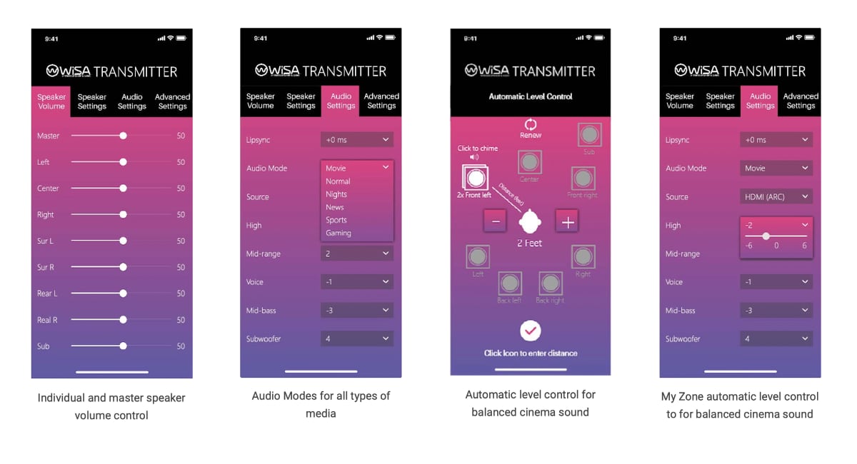 WiSA SoundSend for TV audio WiSA SoundSend for TV audio
