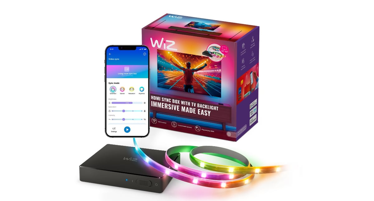 Wiz HDMI Sync Box Wiz HDMI Sync Box