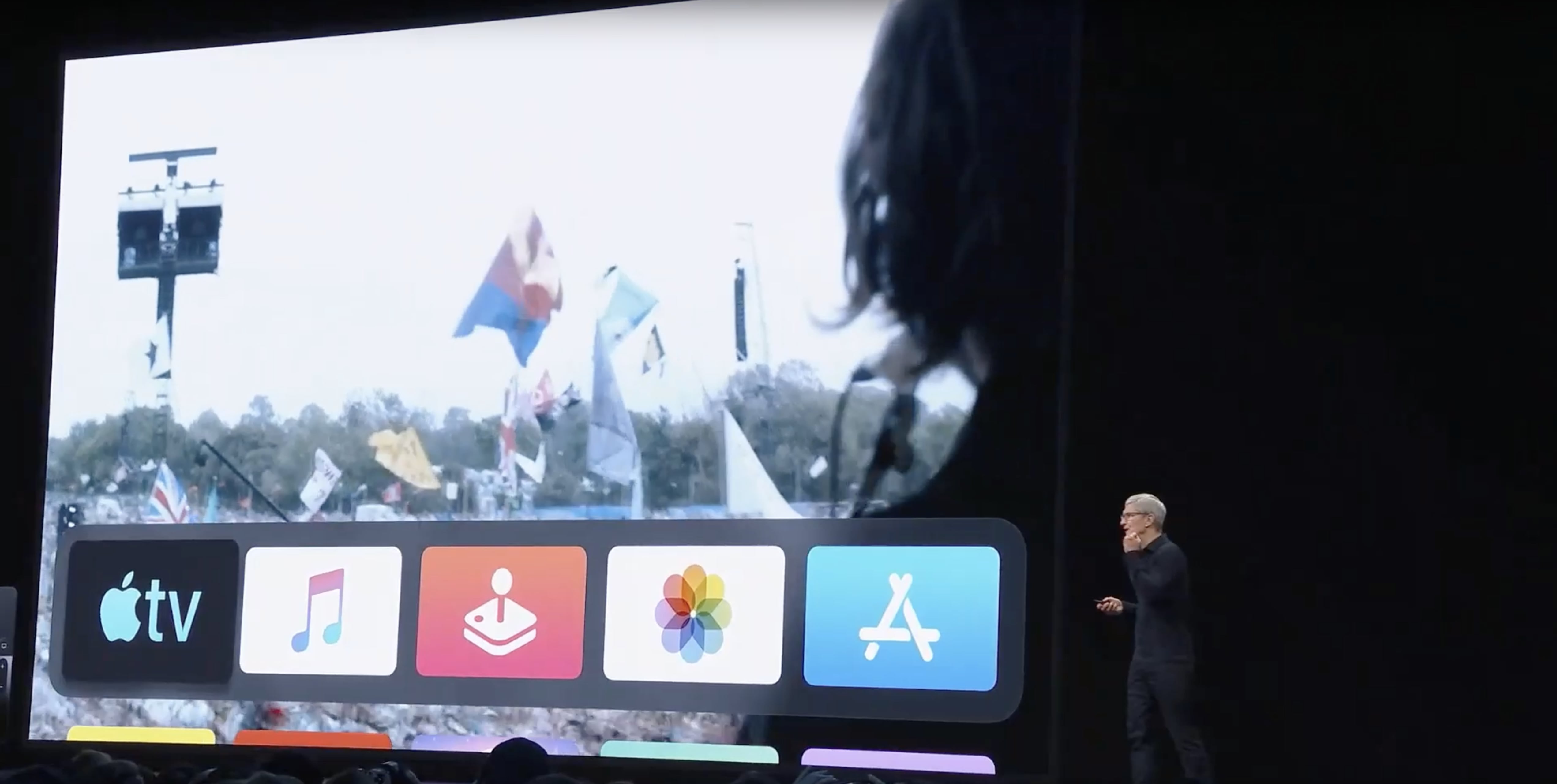 WWDC 2019 AWWDC 2019