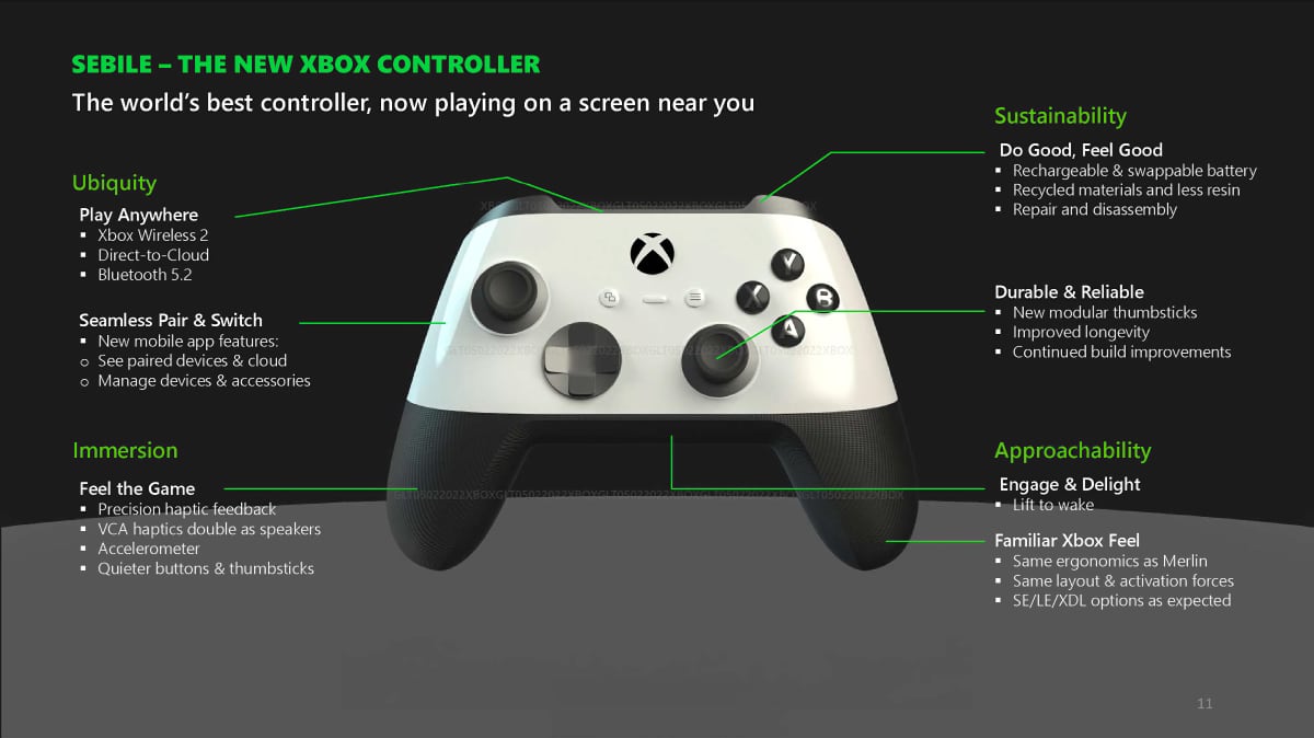 2024 Xbox controller