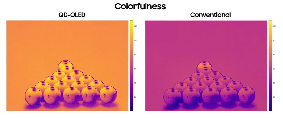 Experienced Color Range XCR Experienced Color Range XCR